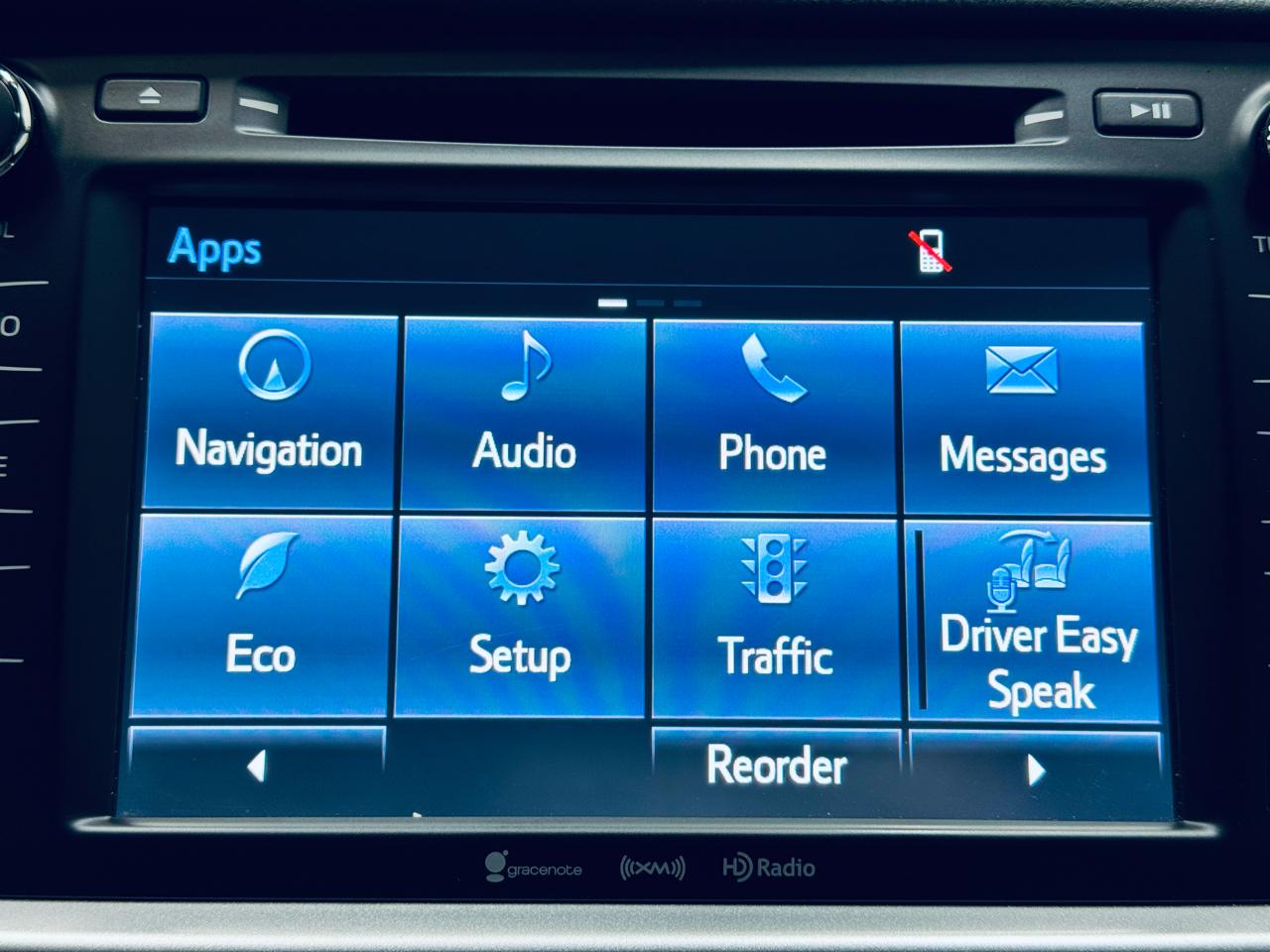 Toyota Highlander Limited V6 FWD (Natl) 2017