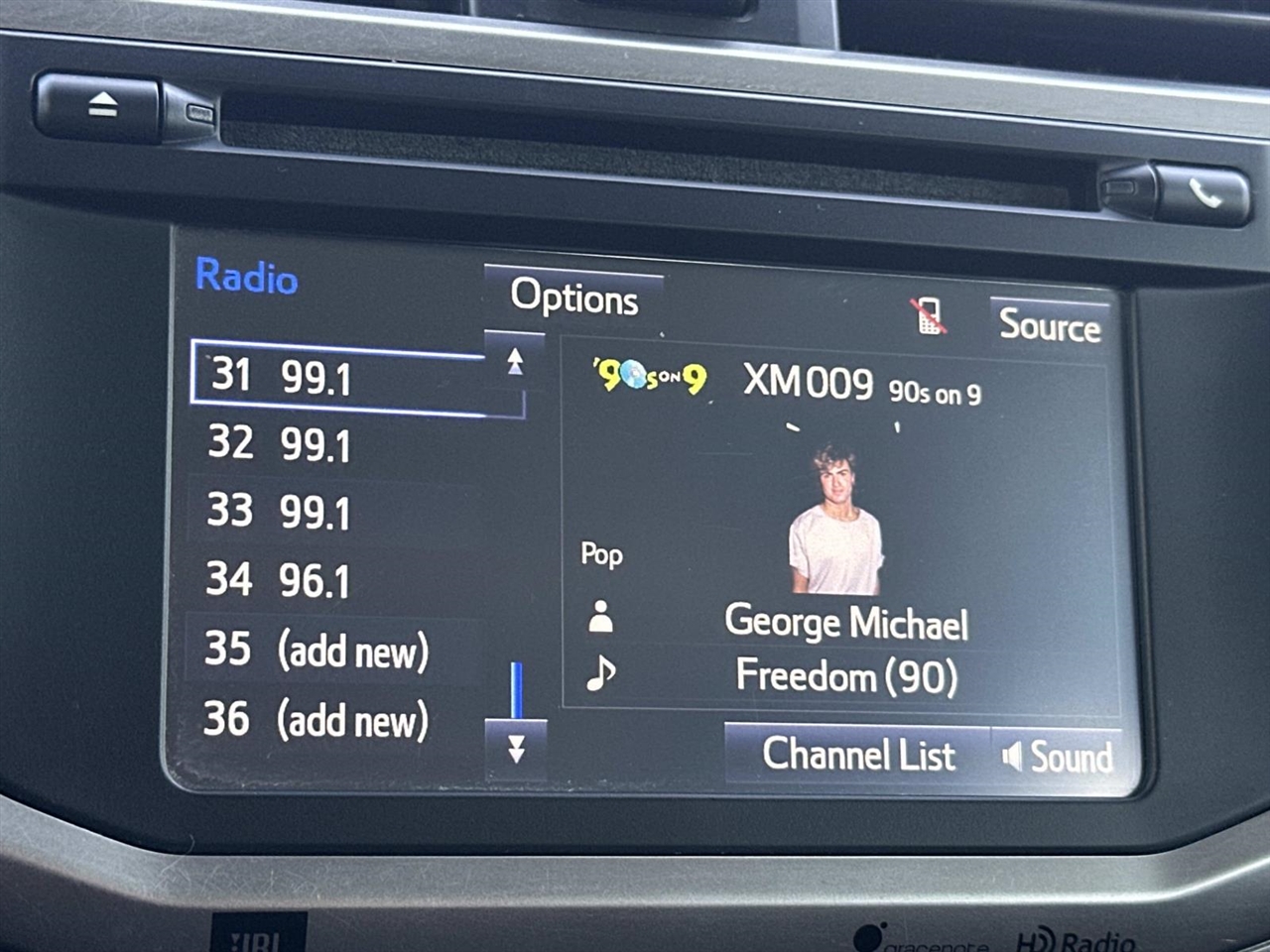 Toyota 4Runner RWD 4dr V6 SR5 Premium (Natl) 2014