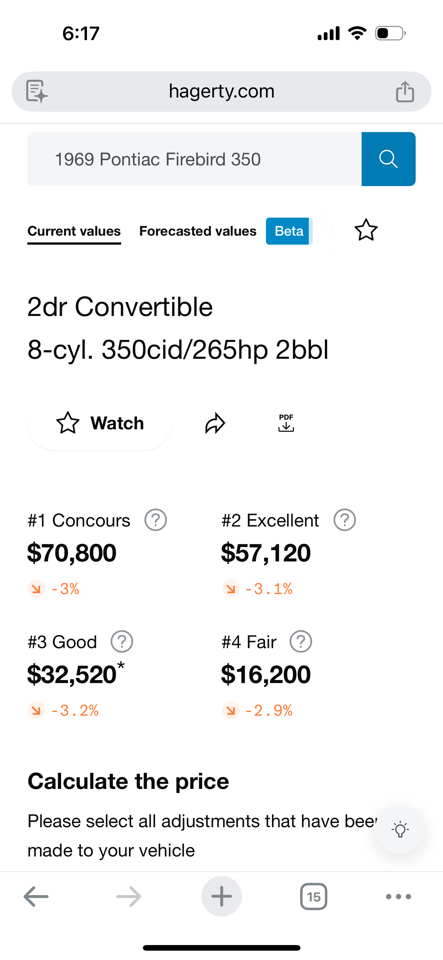 Pontiac Firebird 2dr Convertible 1969