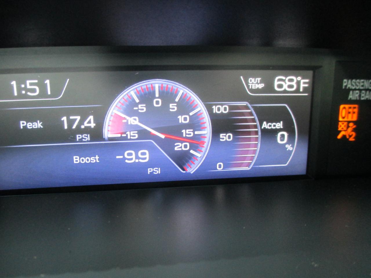 Subaru WRX STI Manual 2021