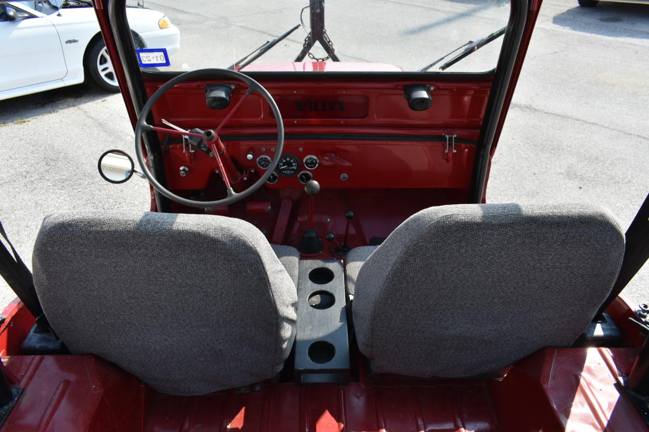 Willys Jeep  1946