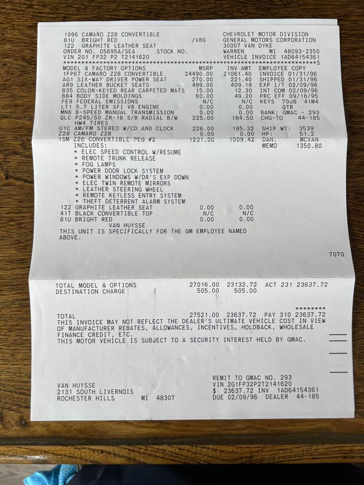 Chevrolet Camaro  1996