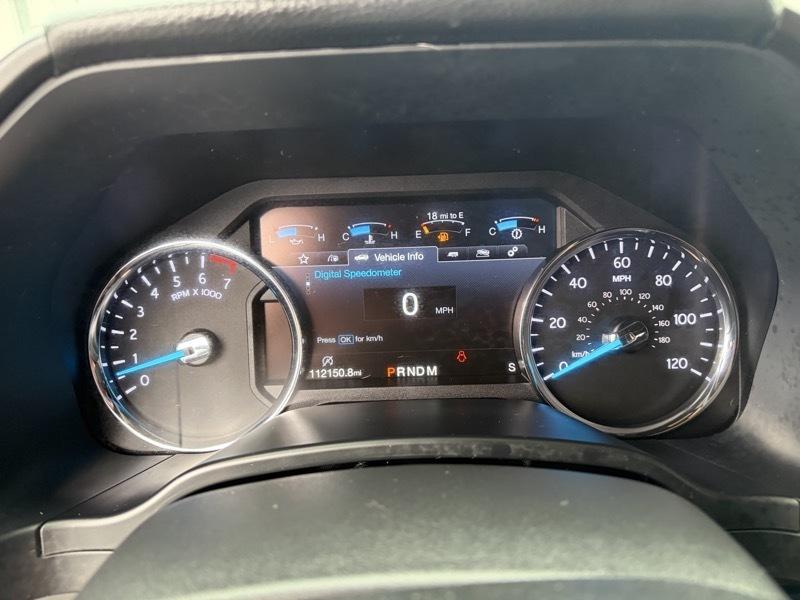 Ford Expedition Limited 4WD 2019