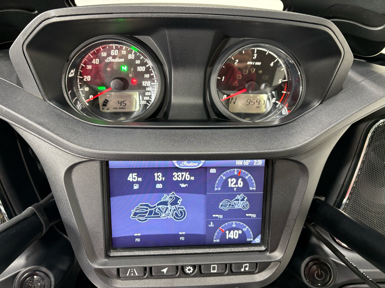 Indian Challenger  2020