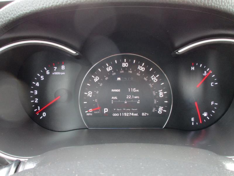 Kia Sorento SX V6 FWD 2014