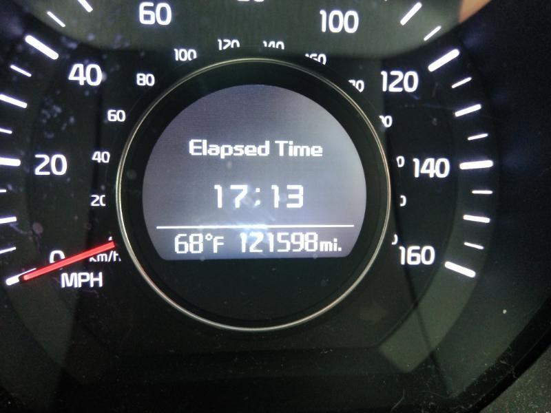 Kia Optima EX 2014