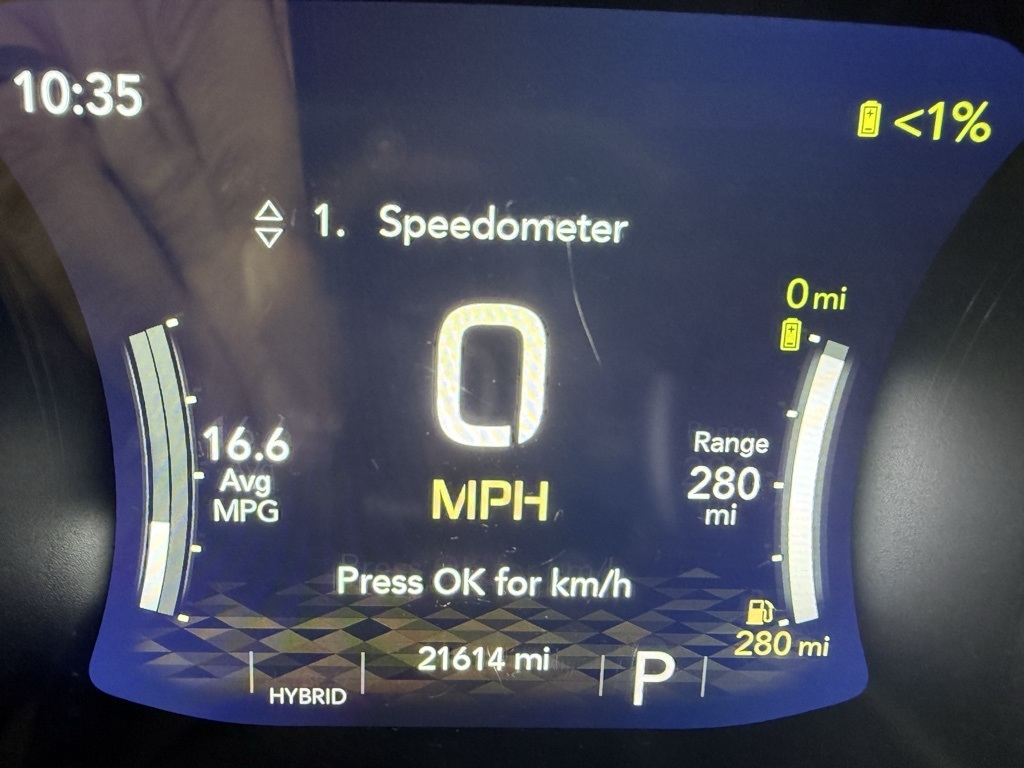 Jeep Wrangler 4xe  2023