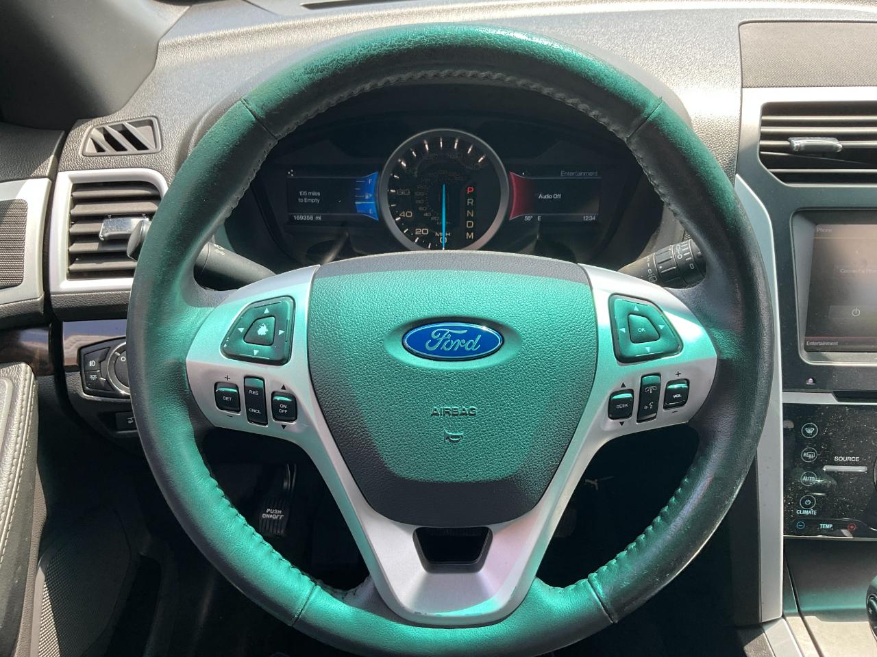 Ford Explorer Limited 4WD 2015
