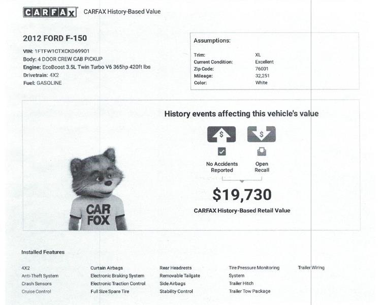 Ford F-150 XL SuperCrew 5.5-ft. Bed 2WD 2012