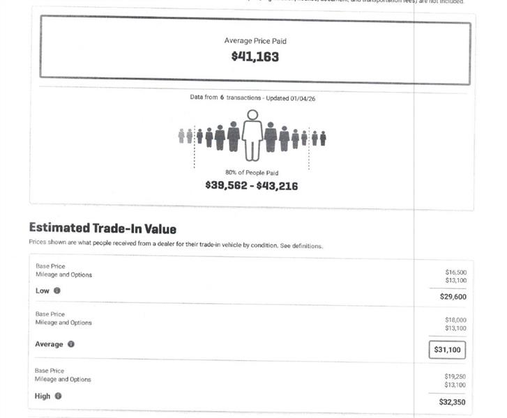 Chevrolet Silverado 3500HD LTZ Crew Cab 4WD 2013
