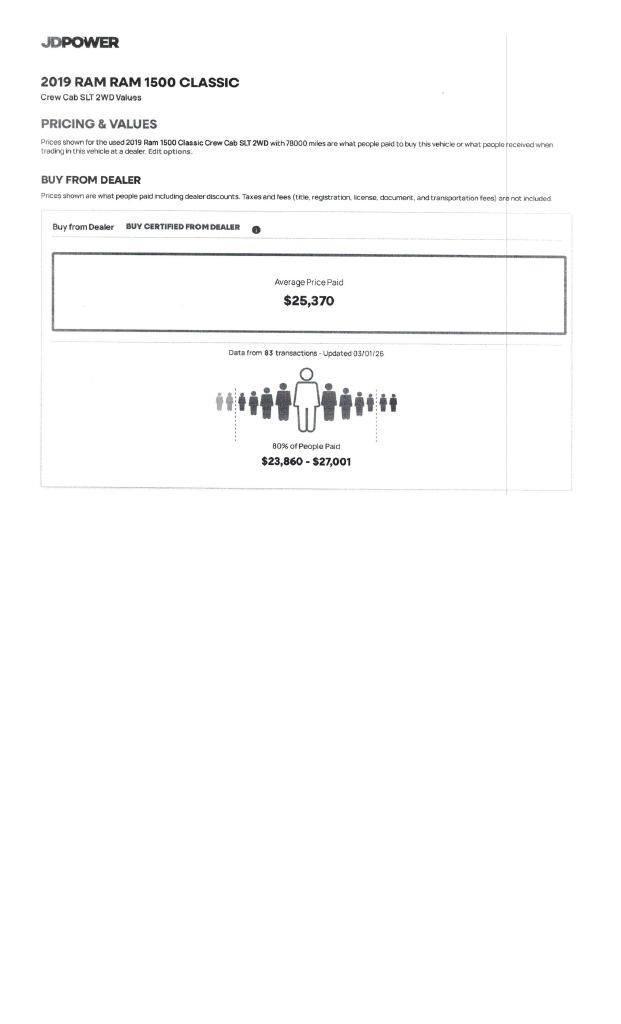 RAM 1500 Classic Lone Star 4x2 Crew Cab 5'7" Box 2019