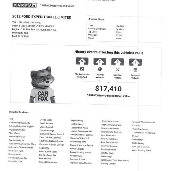 2012 Ford Expedition EL Limited 4D SUV 4WD