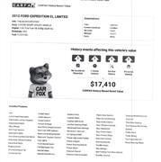 2012 Ford Expedition EL 