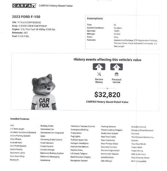 Ford F-150 XL SuperCrew 5.5-ft. Bed 2WD 2023