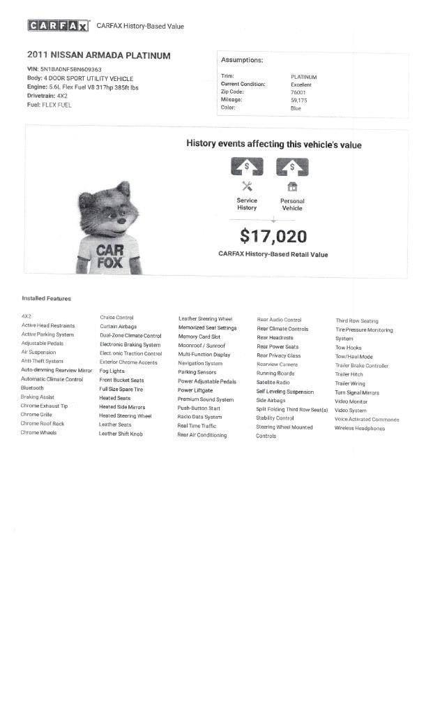 Nissan Armada Platinum 2WD 2011