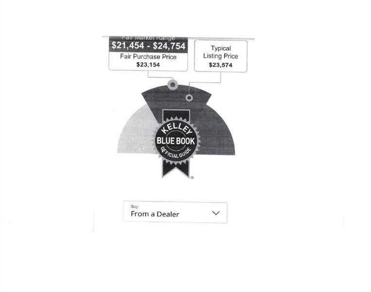 Cadillac Escalade ESV Premium Luxury 4D SUV 4WD 2017