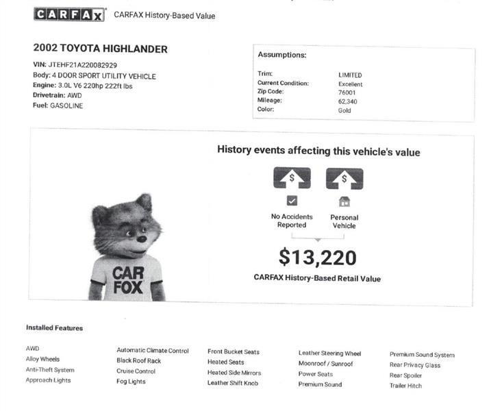 Toyota Highlander Limited V6 4WD 2002