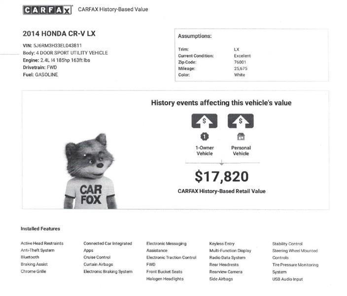 Honda CR-V LX 2WD 5-Speed AT 2014
