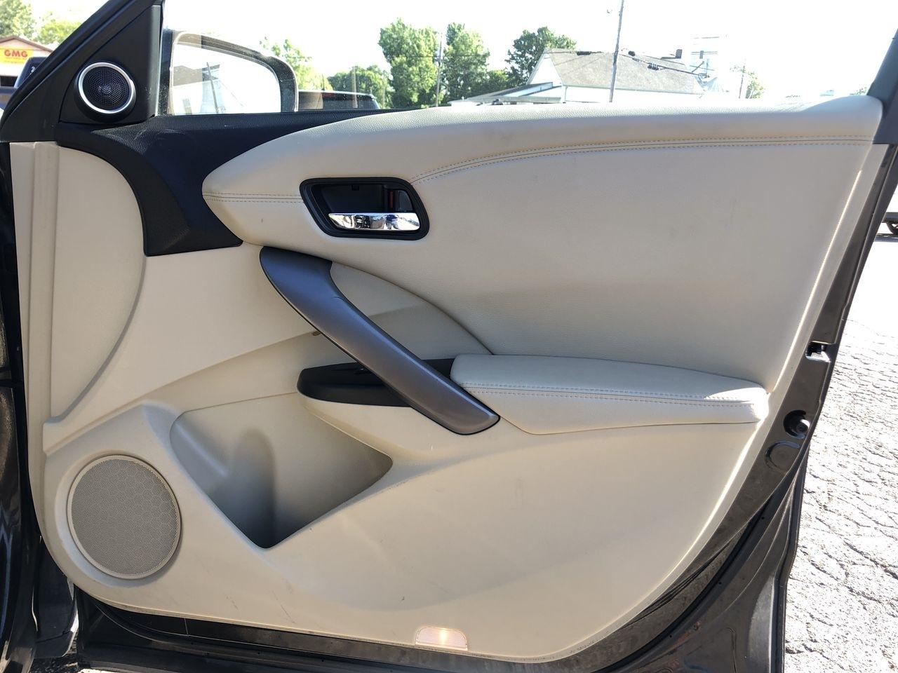 Acura RDX FWD 4dr 2015