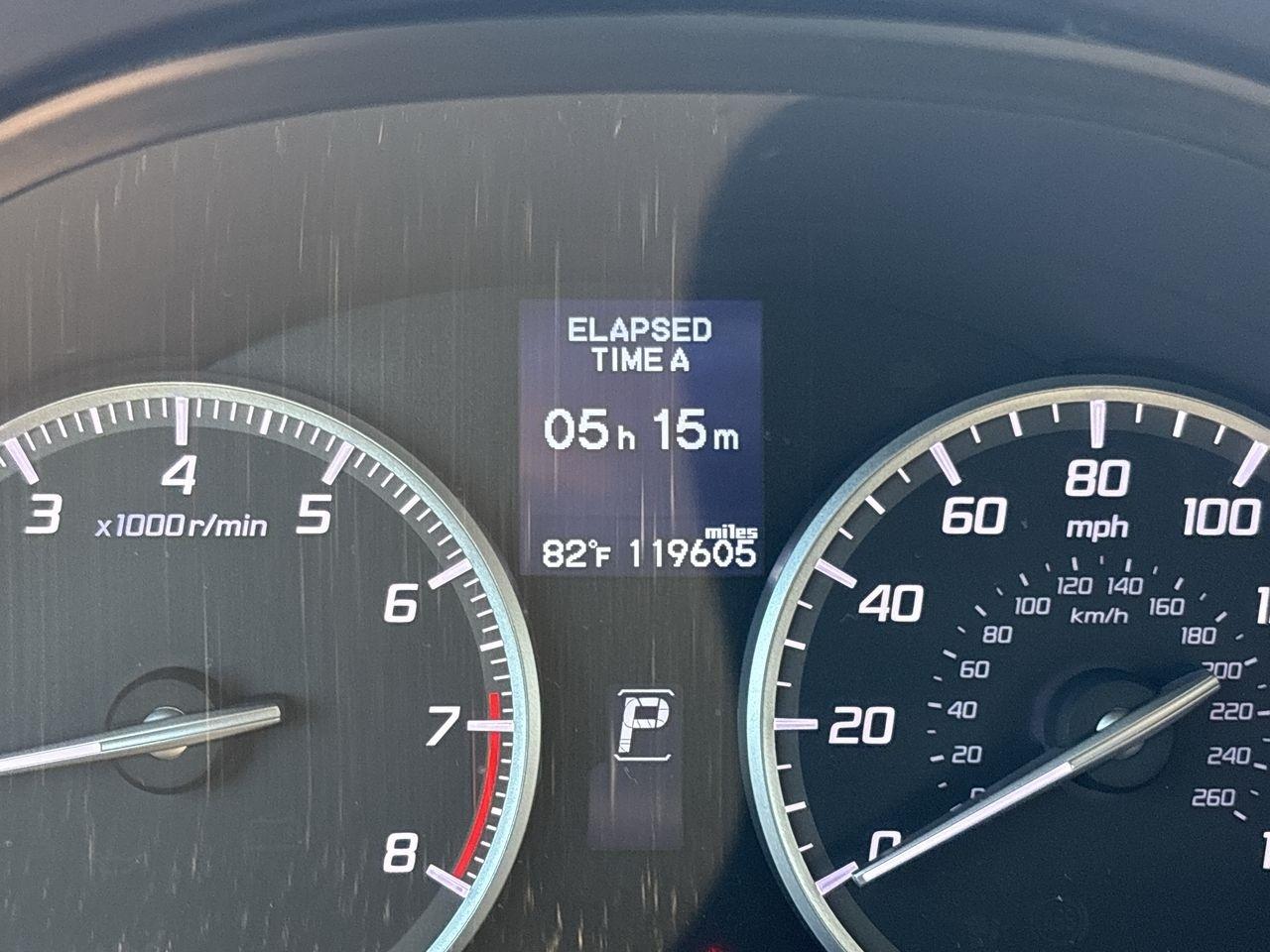 Acura RDX FWD 4dr 2015