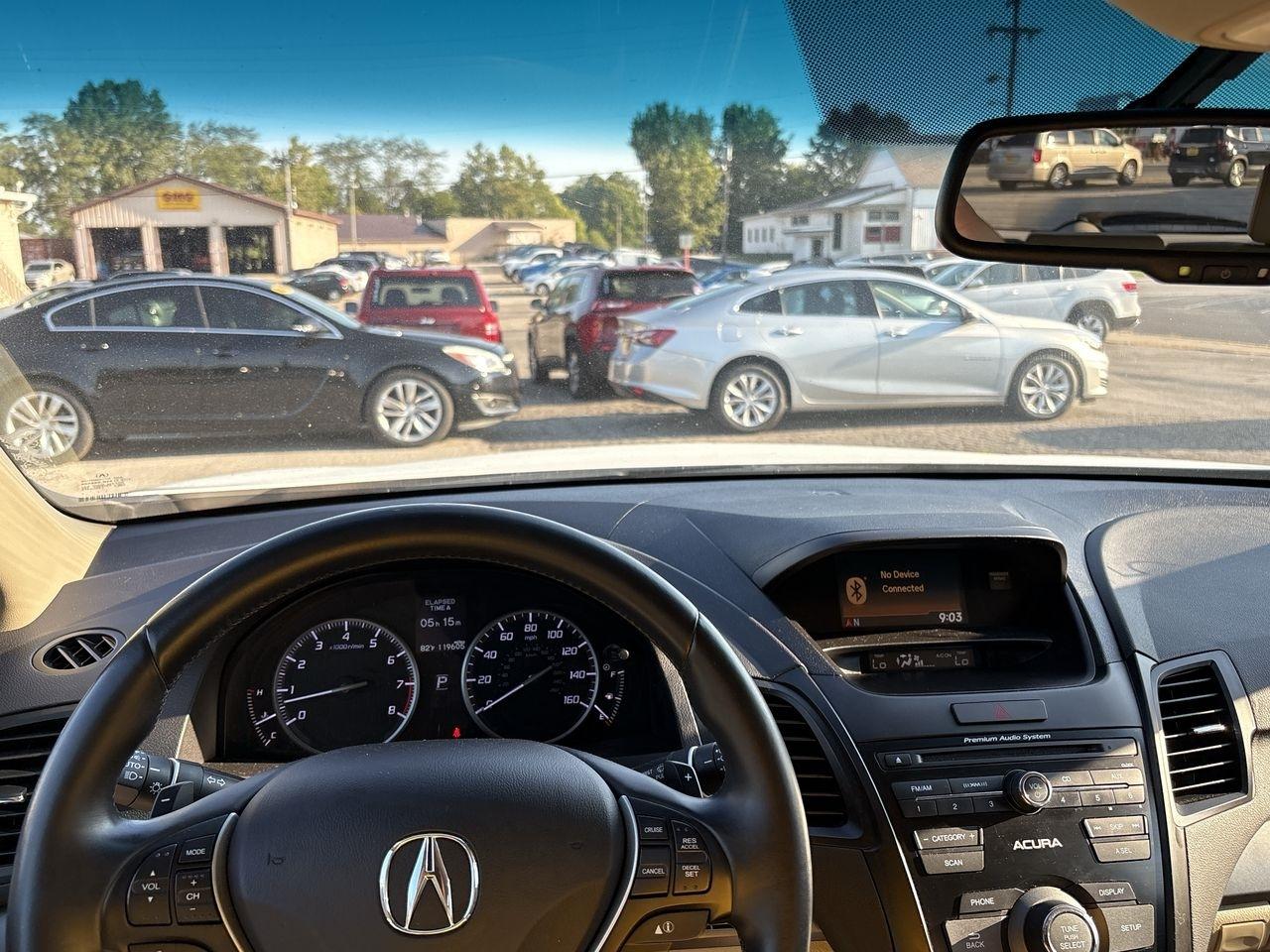 Acura RDX FWD 4dr 2015