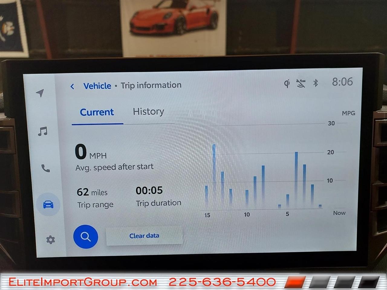 Toyota Tundra 4WD Limited CrewMax 5.5' Bed (Natl) 2024