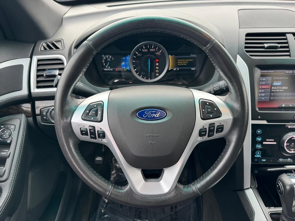 Ford Explorer 4WD 4dr Limited 2015