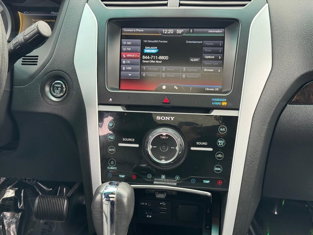 Ford Explorer 4WD 4dr Limited 2015