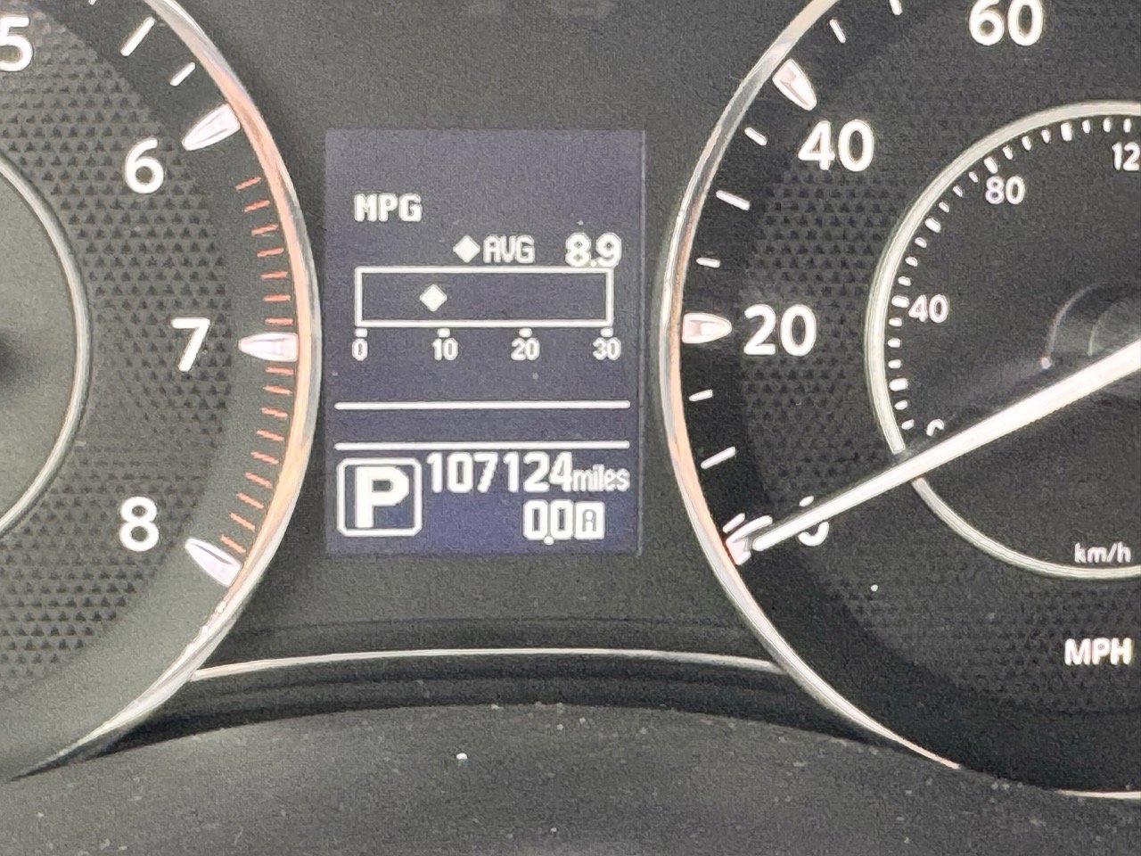 Nissan Armada Platinum 2WD 2018