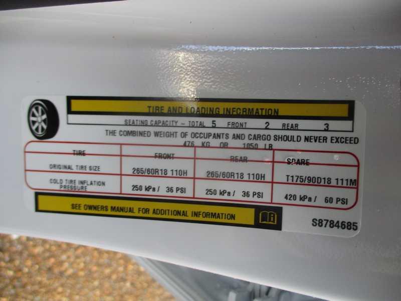 Jeep Grand Cherokee Limited 2WD 2025