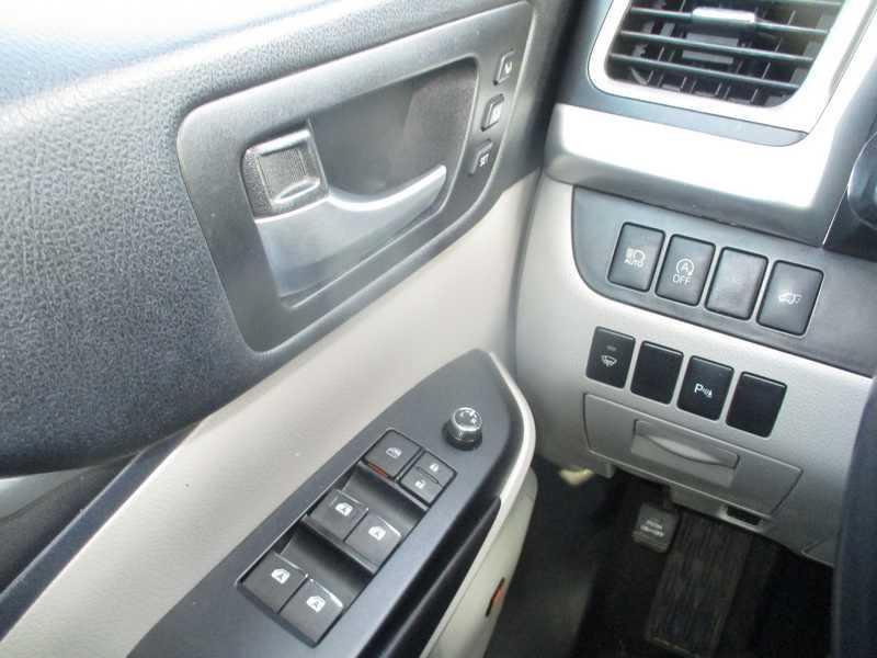 Toyota Highlander Limited AWD V6 2017