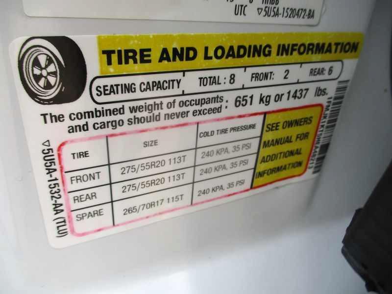 Ford Expedition EL Limited 2WD 2017