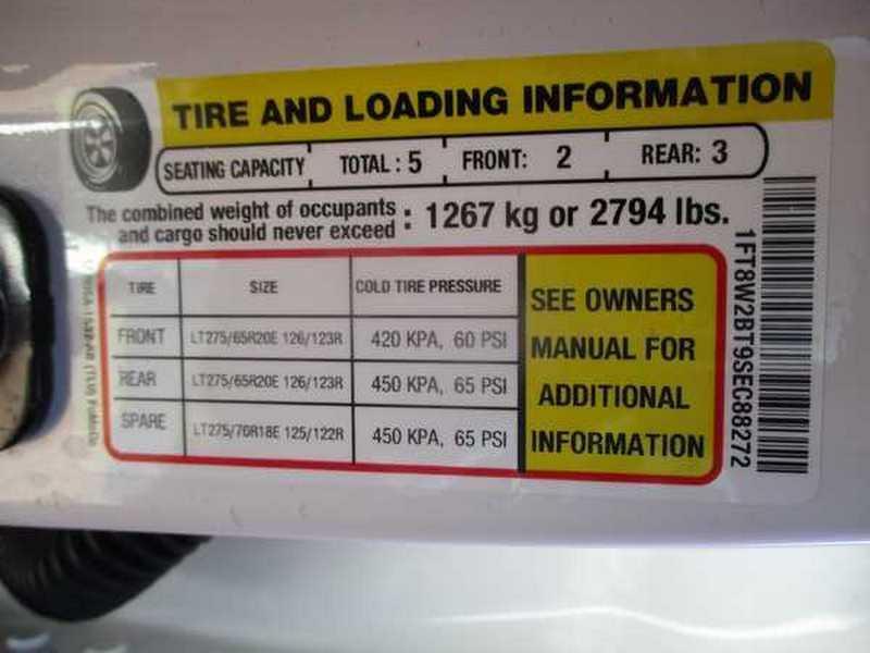 Ford F-250 SD King Ranch Crew Cab 4WD 2025
