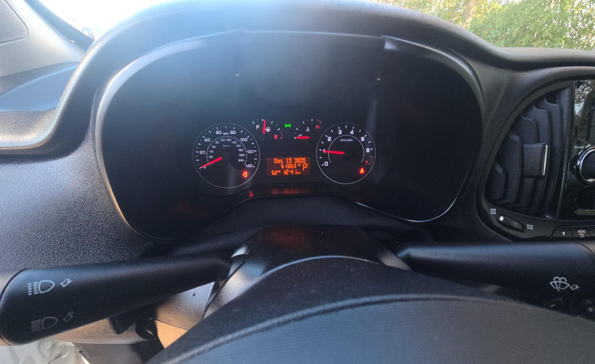 RAM ProMaster City Wagon Wagon 2021