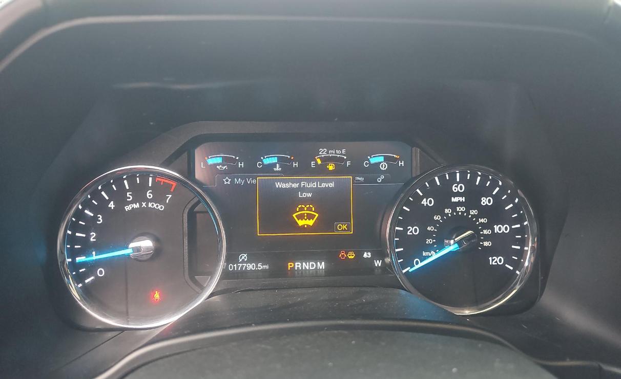 Ford Expedition Limited 4x4 2019