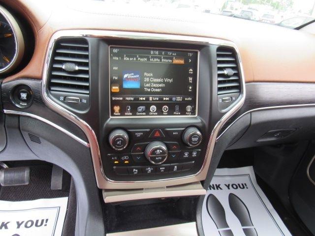 Jeep Grand Cherokee Summit 4WD 2015