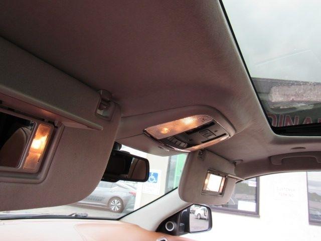 Jeep Grand Cherokee Summit 4WD 2015