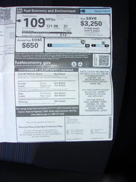 Nissan Leaf SV Plus 2023