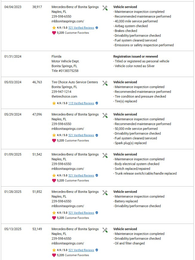Mercedes-Benz GLE-Class GLE350 2020