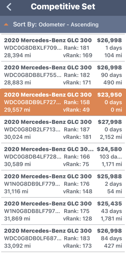 Mercedes-Benz GLC-Class GLC300 2020