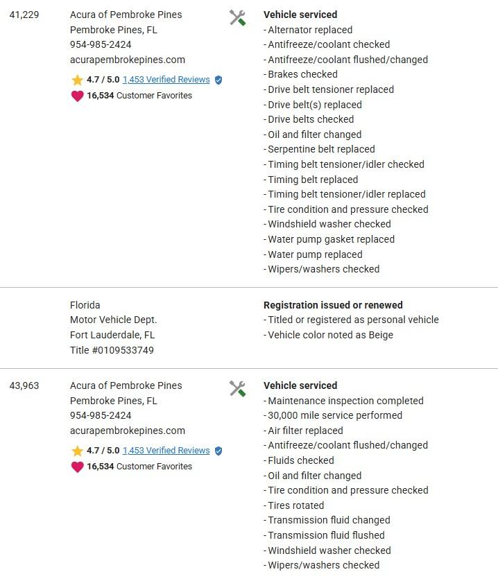 Acura RDX 6-Spd AT 2013