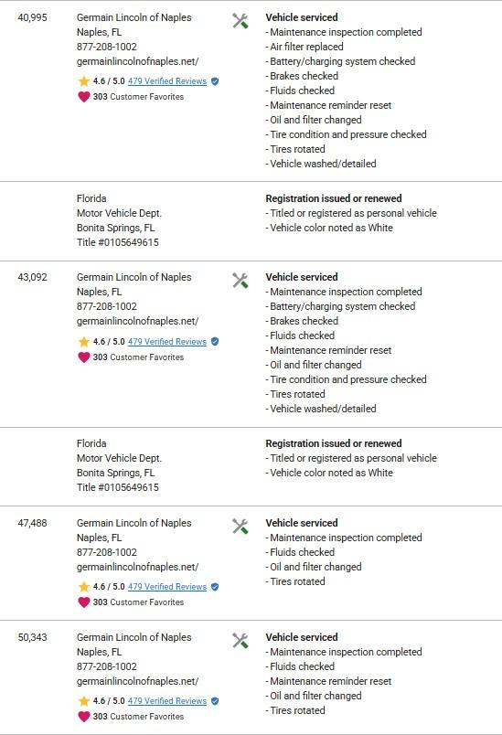 Lincoln MKZ FWD 2011