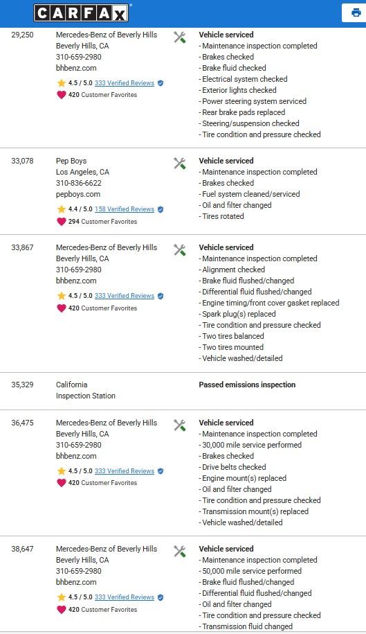 Mercedes-Benz E-Class E350 Sport Sedan 2016