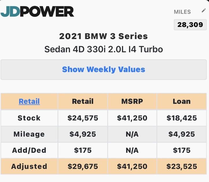 BMW 3-Series 330i 2021