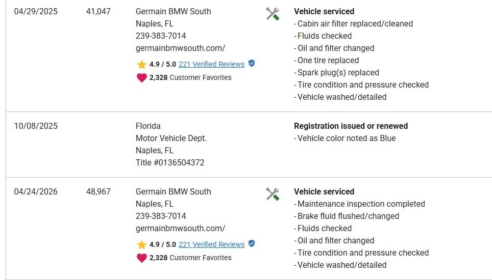 BMW 5-Series 530i 2019