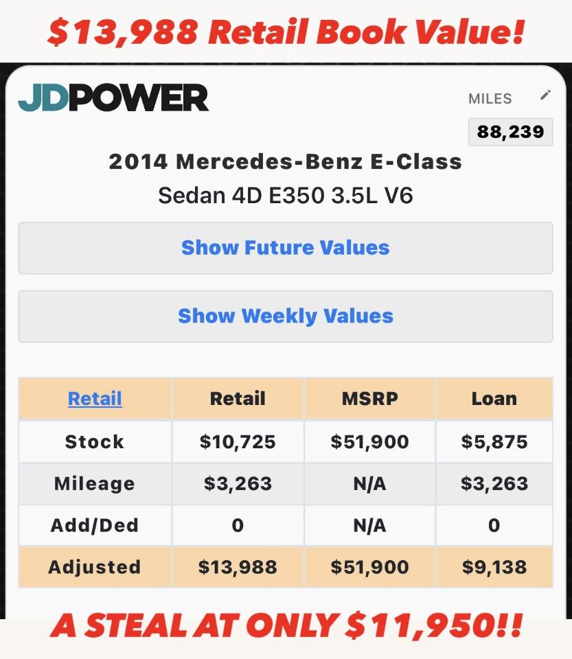 Mercedes-Benz E-Class E350 Luxury Sedan 2014