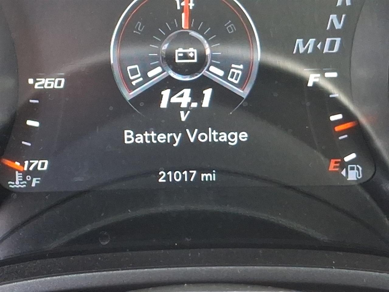 Dodge Challenger  2022