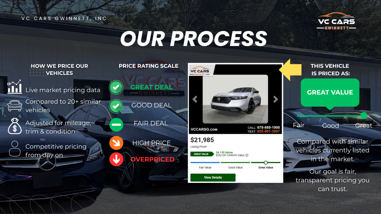 Toyota Corolla LE 2022