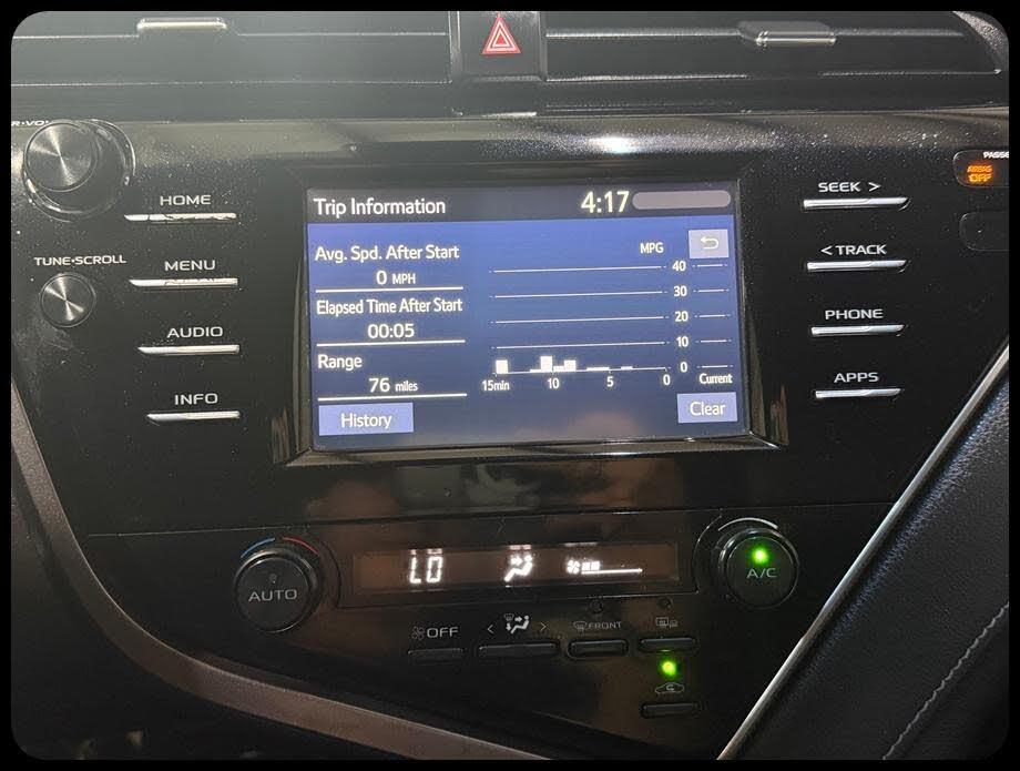 Toyota Camry SE 2018