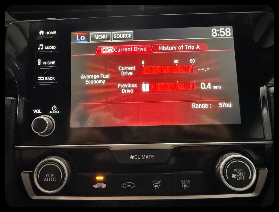 Honda Civic Sport 2019
